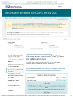 Rastreador de datos del COVID de los CDC 20230510