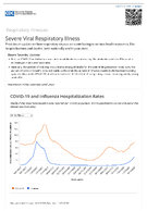 Severe Viral Respiratory Illness
