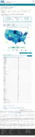 United States COVID19 cases and deaths by state reported to the CDC since January 22 2020 COVID19 death rate in the US reported to the CDC by stateterritory deaths per 100000 January 11 2021