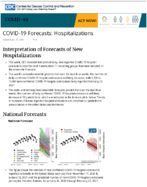 Coronavirus Disease 2019 COVID19 COVID19 Forecasts Hospitalizations January 27 2021