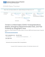Trends in United States COVID19 hospitalizations deaths emergency visits and test positivity by geographic area Currently Hospitalized Patients with Confirmed COVID19 by Week in The United States Reported to CDC April 19 2024