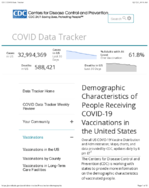 Demographic characteristics of people receiving COVID19 vaccinations in the United States May 26 2021