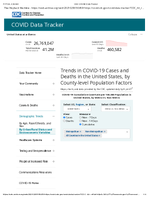 Trends in COVID19 cases and deaths in the United States by countylevel population factors COVID19 Cumulative Case Rate per 100000 Population in United States by Metro vs NonMetro February 8 2021