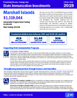 State Immunization Investments Marshall Islands