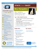 State Snapshot New Hampshire