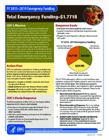 FY 20152019 emergency funding Global health security agenda and national public health institutes 597M