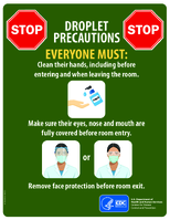 Droplet Precautions Clean their hands including before entering and when leaving the room Poster