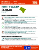 CDCs Investments to Combat Antibiotic Resistance Threats District of Columbia Fiscal Year 2018