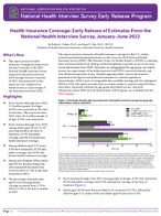 Health Insurance Coverage Early Release of Estimates from the National Health Interview Survey JanuaryJune 2022