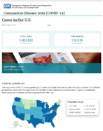 Coronavirus disease COVID19 cases in the US updated on July 16 2020