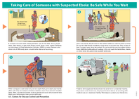 Taking Care of Someone with Suspected Ebola Be Safe While You Wait poster 2015