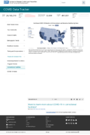 Confirmed COVID19 cases and deaths in US correctional and detention facilities by state February 3 2021