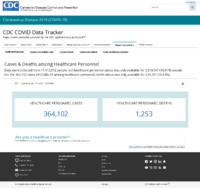 CDC COVID Data Tracker Cases  Deaths Among Healthcare Personnel January 15 2021