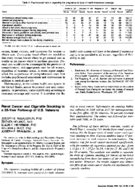 Renal Cancer And Cigarette Smoking In A 26Year Followup Of Us Veterans