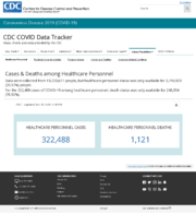 CDC COVID Data Tracker Cases  Deaths Among Healthcare Personnel December 26 2020