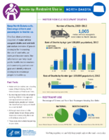 Buckle Up Restraint Use in North Dakota December 2014