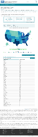United States COVID19 cases and deaths by state reported to the CDC since January 22 2020 US COVID19 cases reported to the CDC in the last 7 days by stateterritory December 23 2020