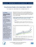 Drug Overdose Deaths in the United States 19992017