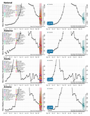 Consolidated Incident Hospitalization Forecasts 20240413 Iinfluenza
