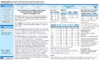 2019 Neisseria meningitidis surveillance report from Active Bacterial Core surveillance ABCs