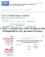 Trends in number of COVID19 cases in the US reported to CDC by stateterritory daily trends in number of COVID19 deaths in the United States reported to CDC Oct 1 2020