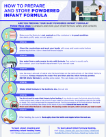 How to Prepare and Store Powdered Infant Formula
