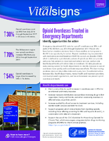 Opioid Overdoses Treated in Emergency Departments Identify Opportunities for Action CDC Vital Signs March 6 2018