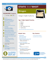 State Snapshot Oregon