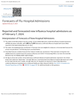Forecasts of flu hospital admissions