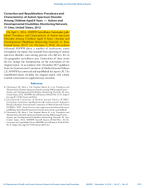 11 Sites United States 2012