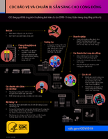 CDC bao v va chun bi sn sang cho cng ng