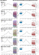 Coronavirus Disease 2019 COVID19 COVID19 Forecasts Cases State  County Forecasts Update 20200818