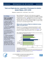 Total and highdensity lipoprotein cholesterol in adults United States 20152018
