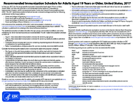 Recommended immunization schedule for adults aged 19 years or older United States 2017