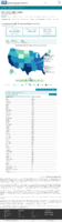 United States COVID19 cases and deaths by state reported to the CDC since January 22 2020 US COVID19 cases reported to the CDC in the last 7 days by stateterritory December 26 2020
