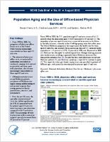 Population aging and the use of officebased physician services