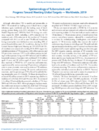 Epidemiology of Tuberculosis and Progress Toward Meeting Global Targets  Worldwide 2019