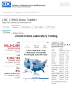 United States laboratory testing COVID19 viiral RTPCR laboratory test percentpositivity by stateterritory Sep 19 2020