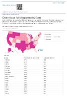 Older adult falls reported by state