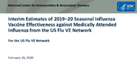 Interim estimates of 201920 seasonal influenza vaccine effectiveness against medically attended influenza from the US Flu VE Network