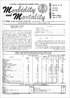 Morbidity and Mortality Weekly Report Vol 19 No 22 week ending June 6 1970