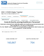CDC COVID Data Tracker Cases  Deaths Among Healthcare Personnel Sep 14 2020