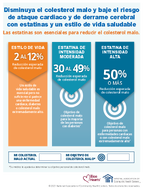 Disminuya el colesterol malo y baje el riesgo de ataque cardiaco y de derrame cerebral con estatinas y un estilo de vida saludable