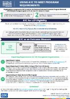 National Diabetes Prevention Program Using A1C to Meet Program Requirements