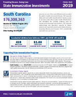State Immunization Investments South Carolina