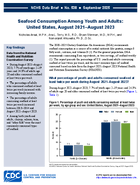 Seafood Consumption Among Youth and Adults United States August 2021August 2023