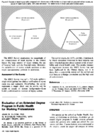 Evaluation of an extended degree program in public health for working professionals