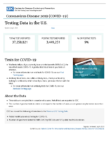 Coronavirus Disease 2020 COVID19 testing data in the US updated July 6 2020