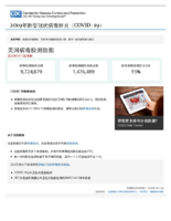 2020COVID19   2020512