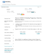 Data on COVID19 during pregnancy  severity of maternal illness July 5 2021